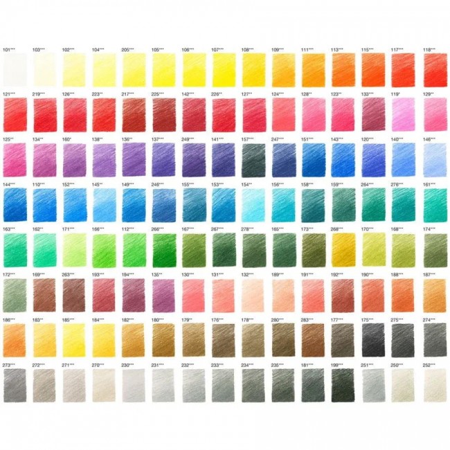 Ξυλομπογιά Faber-Castell Polychromos 108 dark cadmium yellow (Ανά τεμάχιο)