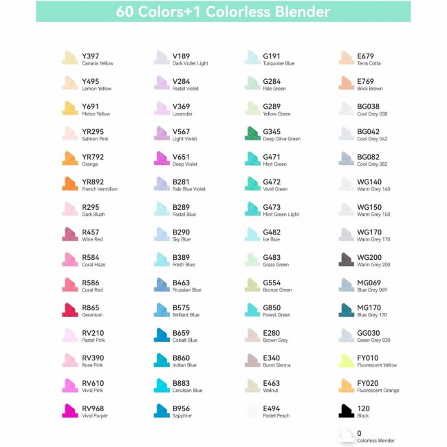 Ohuhu oahu alcohol art markers 60 τεμάχια fine & chisel Ohuhu oahu alcohol art markers 60 τεμάχια fine & chisel