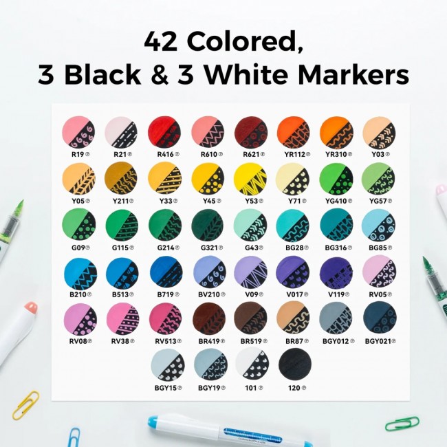 Ohuhu direct-ink acrylic markers Nahuku Σετ 48 τεμ