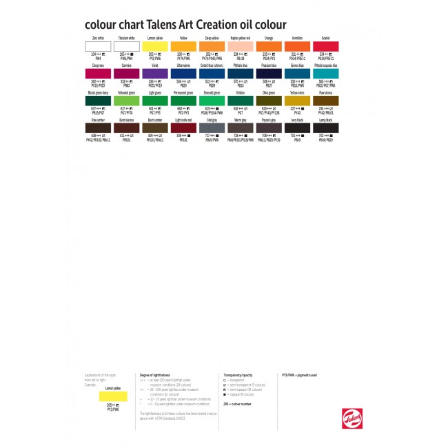 Χρώμα Λαδιού Art Creation 200ml – 104 Zinc White (Royal Talens)