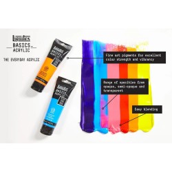 Ακρυλικά χρώματα Liquitex basics 118ml acrylic