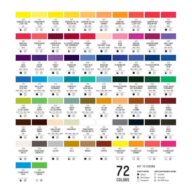 Liquitex basics 118ml acrylic  620 vivid red orange